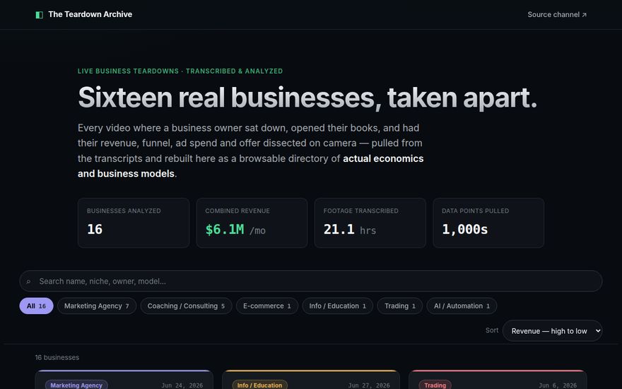 The Teardown Archive screenshot