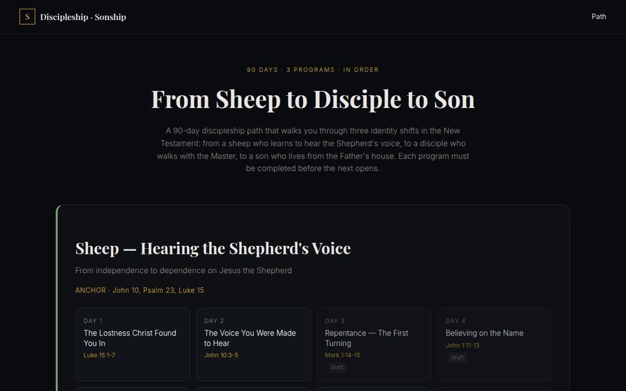Discipleship · Sonship screenshot