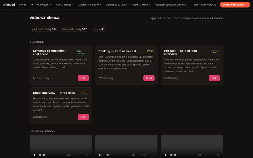 videos.mikee.ai screenshot